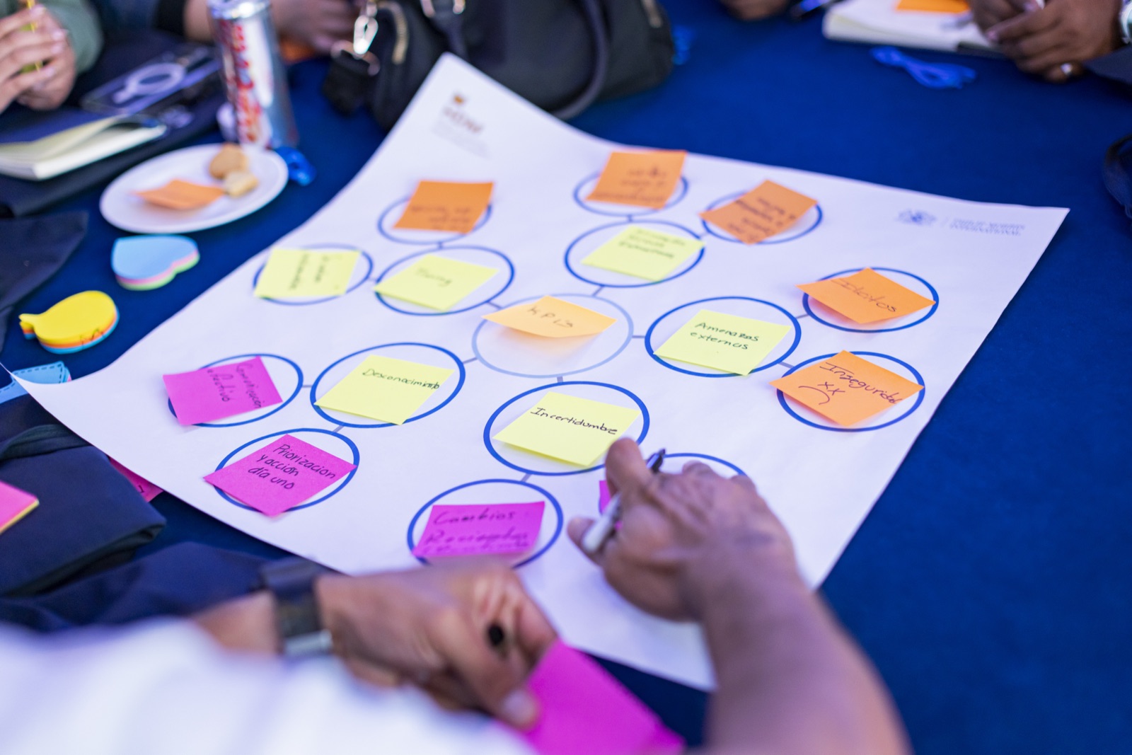 Dinámica de co-creación con post-its en un Hackathón HD*