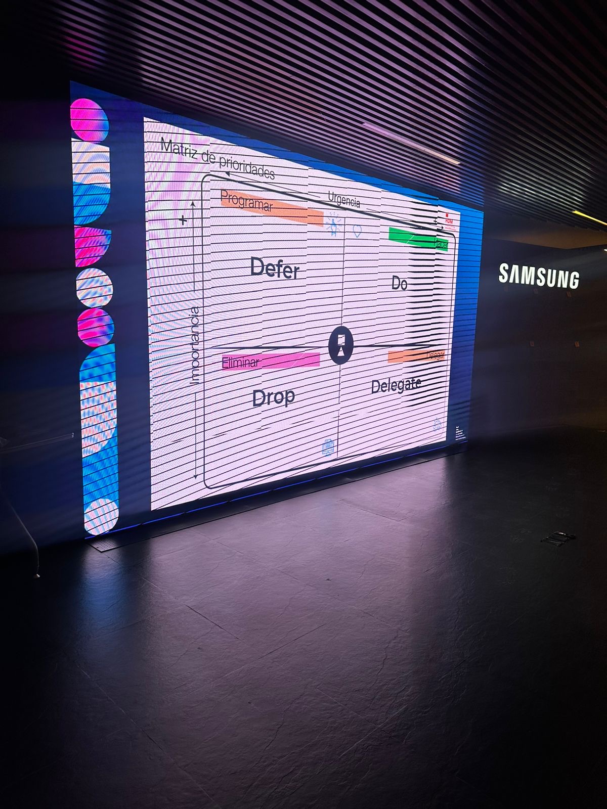 Matriz de priorización Defer/Do/Drop/Delegate en pantalla