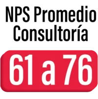 TeamBuilding-NPS-promedio-consultoria